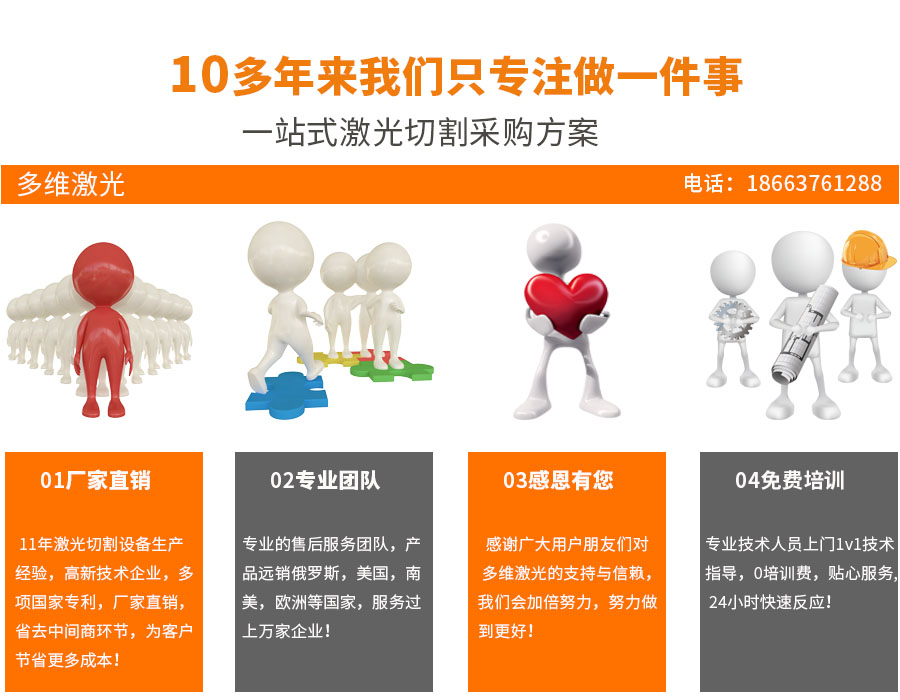 光纖激光切割機廠家